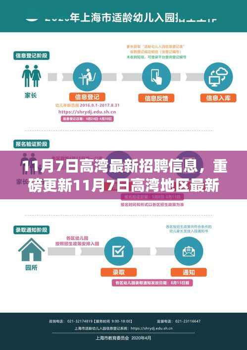 11月7日高湾地区最新招聘信息更新，理想工作等你来揭秘！