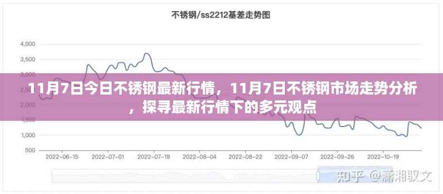 张牙舞爪 第11页