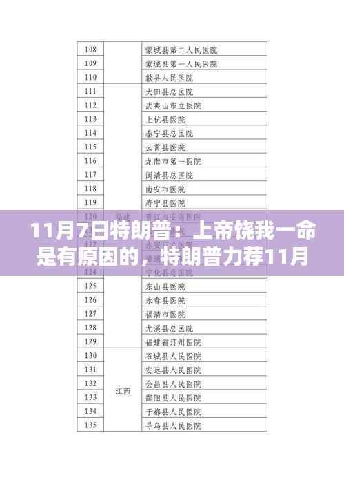 特朗普力荐未来智能黑科技产品，科技之光照亮生活，体验未来智能时代新篇章（特朗普，上帝饶我一命背后的科技力量）