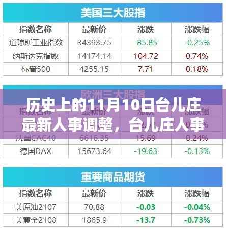 历史上的11月10日台儿庄人事调整全攻略，了解人事调整任务与历程揭秘揭秘最新人事动态及调整策略！