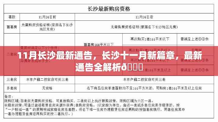 长沙十一月最新通告解析,开启秋日新篇章 🍂