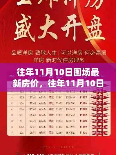 滔滔不绝 第9页