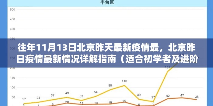 初遇在故事开头 第7页