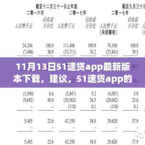 51速贷app最新版本下载指南,变化中的学习之旅,拥抱自信与成就感的旅程