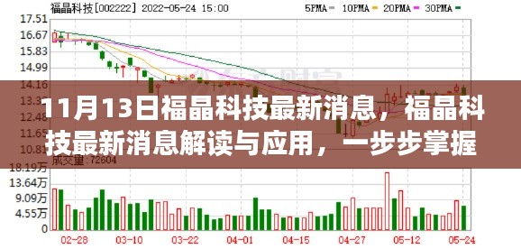福晶科技最新动态解读,掌握关键技能的步骤与应用展望(11月13日更新)