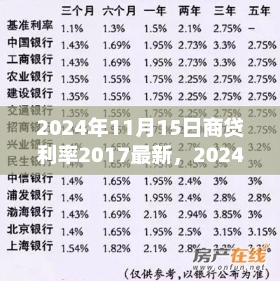 花开无言 第7页