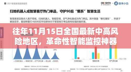 革命性智能监控神器，全国最新中高风险地区管理系统前沿科技与极致体验概述