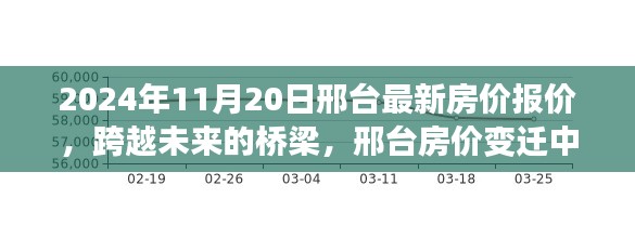 张牙舞爪 第6页