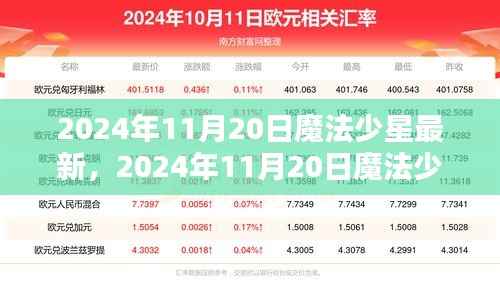 魔法少星最新观点论述，传统与创新的权衡