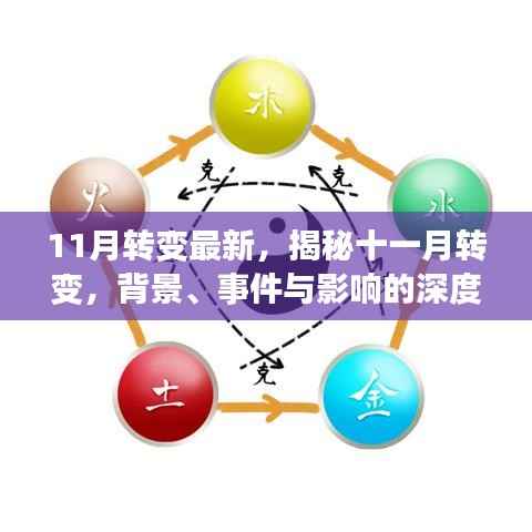 11月转变最新,揭秘十一月转变,背景、事件与影响的深度剖析