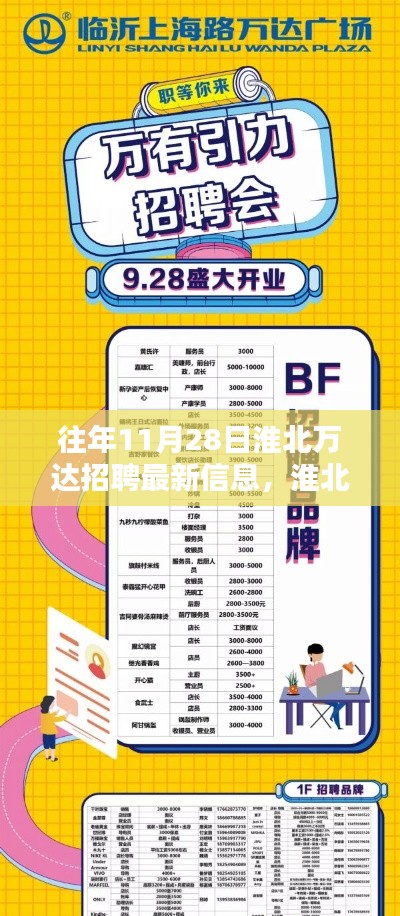 淮北万达招聘奇遇,友情、机遇与冬日暖阳盛启新篇章