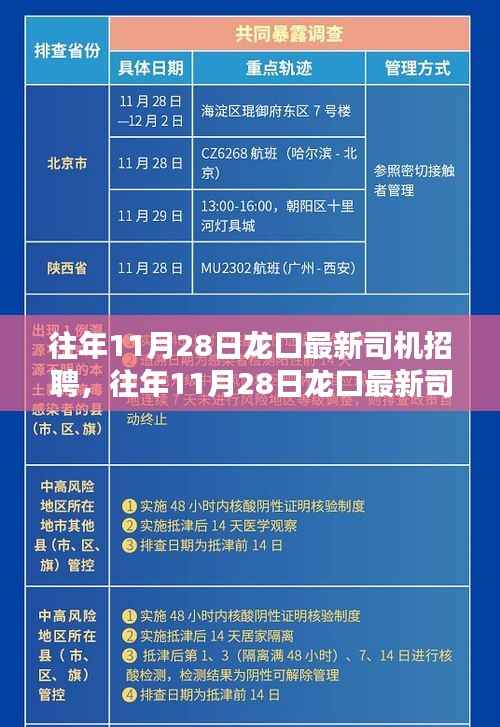 星星打烊 第6页