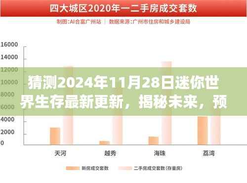 揭秘未来，迷你世界生存游戏最新更新动向预测——2024年11月28日展望