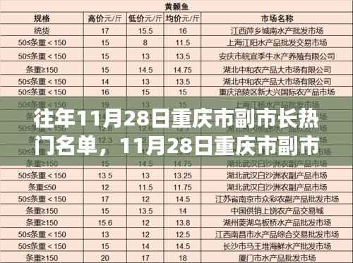 回眸最初 第6页