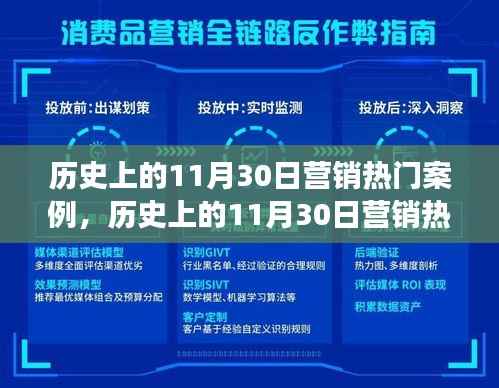 历史上的11月30日营销热门案例,历史上的11月30日营销热门案例大解密,洞悉成功的背后秘密📈
