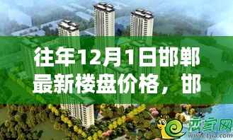 邯郸最新楼盘价格揭秘,科技赋能下的未来生活展望(往年12月最新数据)