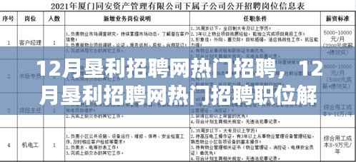 12月垦利招聘网热门职位解析
