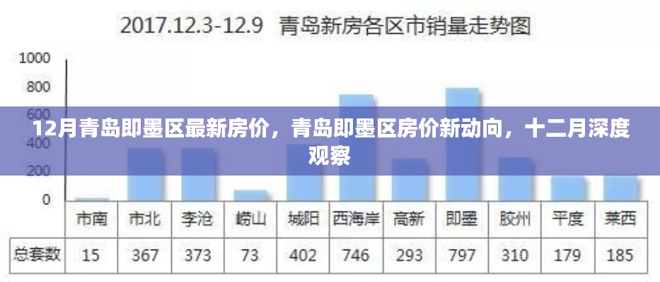 文质彬彬 第3页