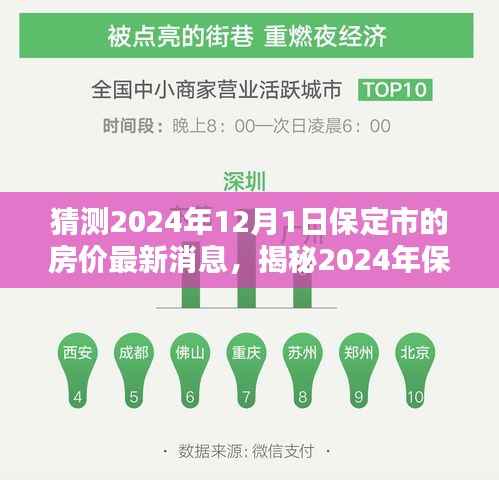 揭秘保定市房价走向,预测未来趋势分析与预测,到2024年保定房价最新消息揭晓!