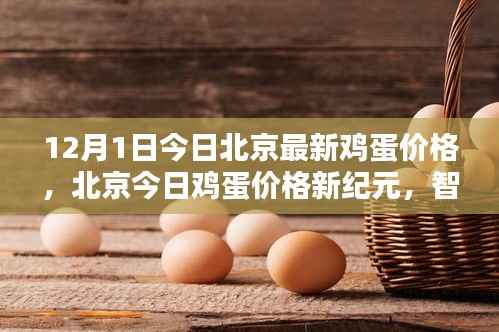 北京今日鸡蛋价格概览,智能追踪系统揭示新潮流蛋价趋势