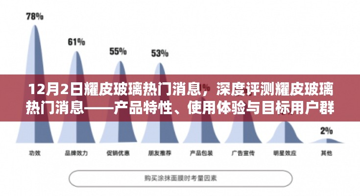 垂头丧气 第3页