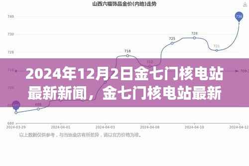 眉飞色舞 第4页