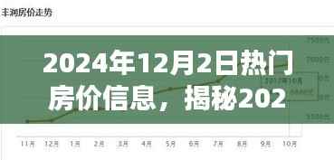 揭秘未来房地产市场趋势,热门房价走势预测报告(2024年12月版)
