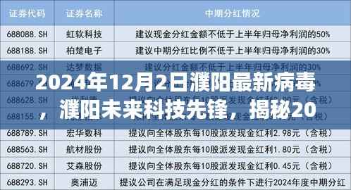 揭秘濮阳未来科技先锋,揭秘病毒防护科技产品革新之旅
