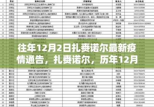 扎赉诺尔历年疫情通告回顾与影响分析，历年12月2日最新疫情通告解读