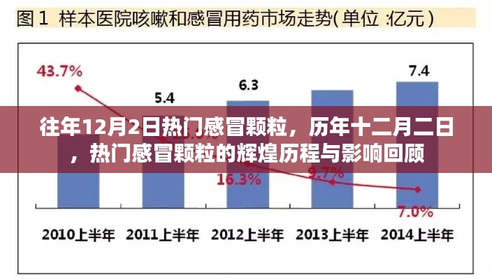 目不转睛 第3页