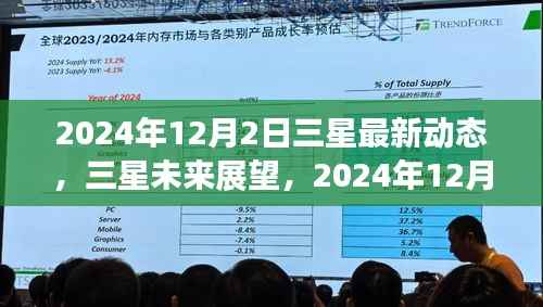 三星未来展望揭秘,最新动态与未来科技趋势分析(2024年12月2日)