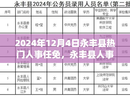 永丰县人事任免指南,参与并了解热门人事任免流程