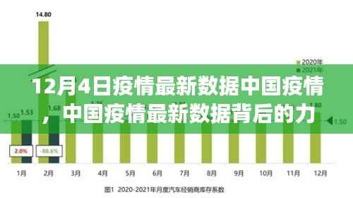 中国疫情最新数据背后的力量,学习变化,自信闪耀,无限希望之光芒