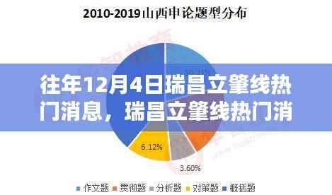 云烟 第3页