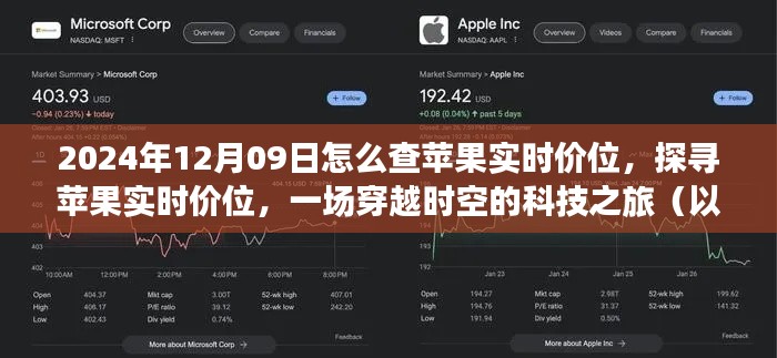 探寻苹果实时价位,一场跨越时空的科技之旅(2024年视角)
