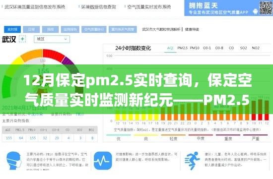 保定空气质量实时监测,PM2.5追踪器开启新纪元,实时查询让蓝天触手可及