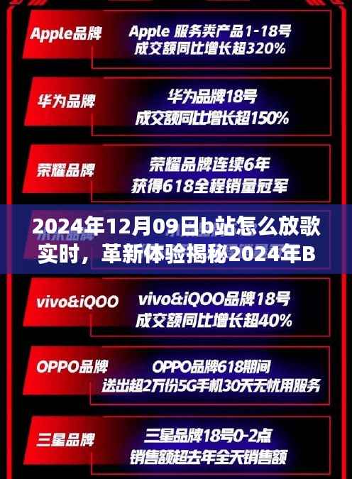 揭秘B站音乐实时播放新功能,革新体验,科技风潮下的音乐盛宴(2024年实时更新)