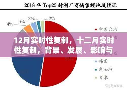 精益求精 第2页