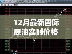 12月国际原油市场风云再起，实时价格深度解析