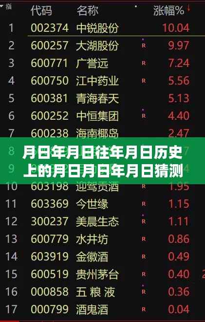 探秘巷弄深处的独特风味,岁月小巷的特色小店与今日实时气温回顾