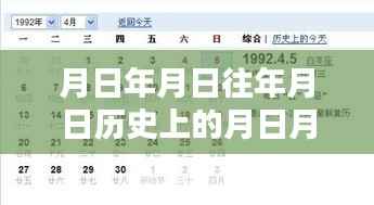 跨越时空的日月，历史、预测与知识塑造的未来实时预览