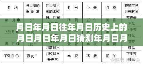 探索特定日期历史背景与夏邑路况实时监控电话号码，历史与交通监控的交汇点