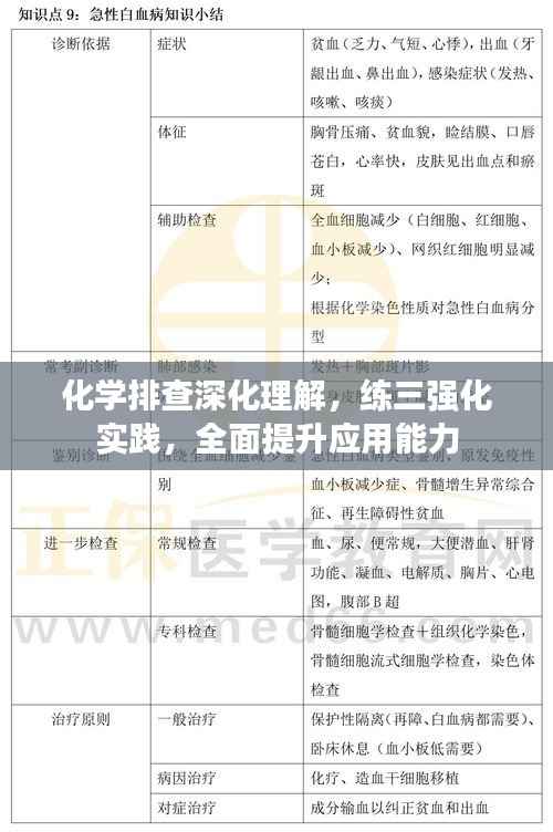 联系我们 第192页