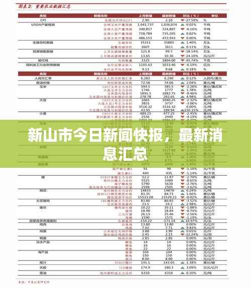 高不成低不就
