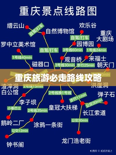 重庆旅游必走路线攻略