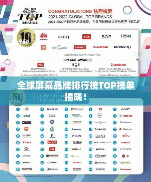全球屏幕品牌排行榜TOP榜单揭晓!