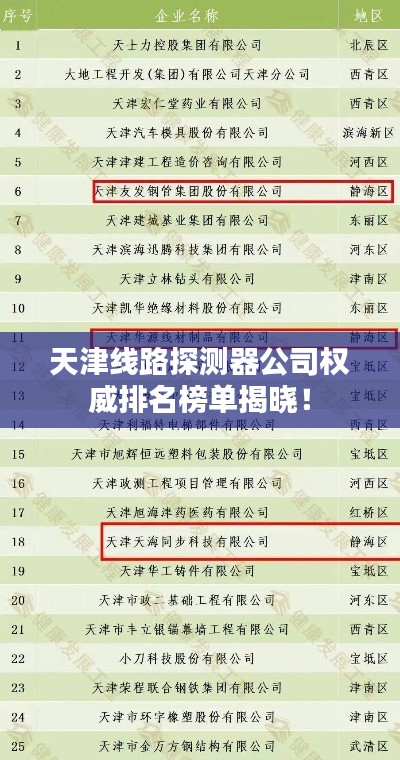 天津线路探测器公司权威排名榜单揭晓!